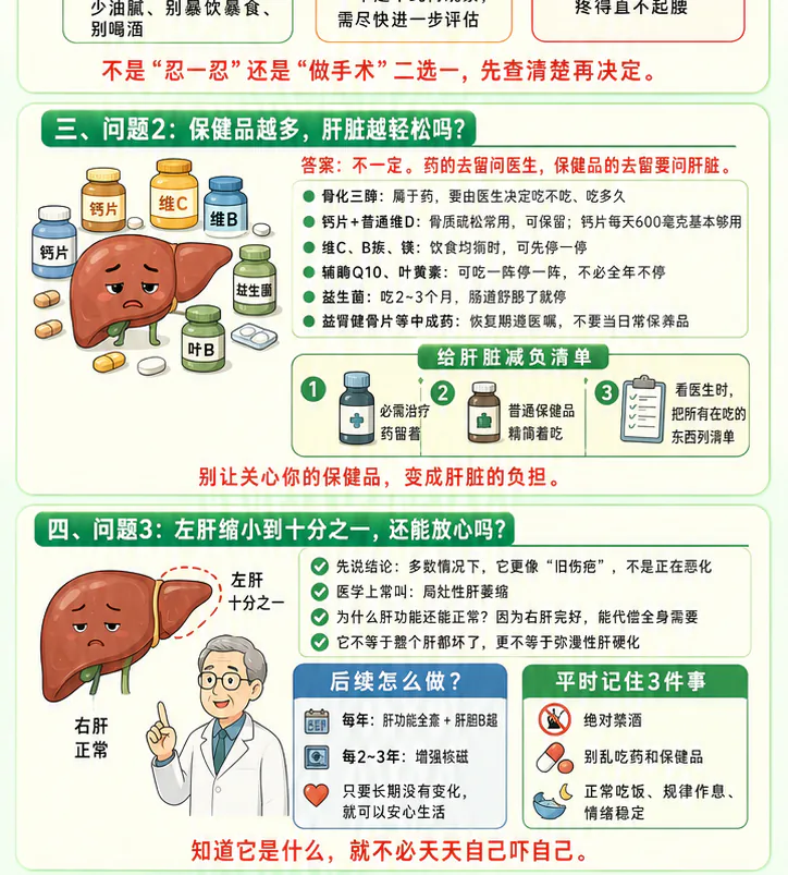 第三周答疑课程原图第2/3段：保健品减负清单与左肝局灶性萎缩