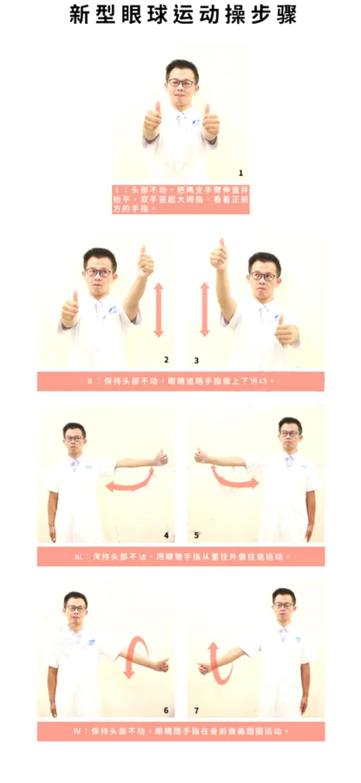 新型眼球运动操步骤