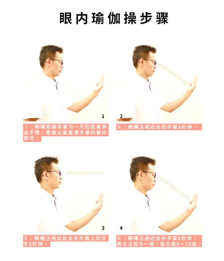 眼内瑜伽操步骤