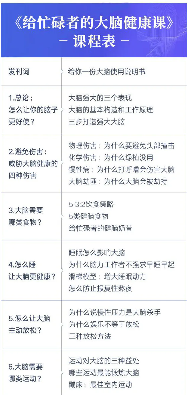 原课程表:发刊词与第1—6讲