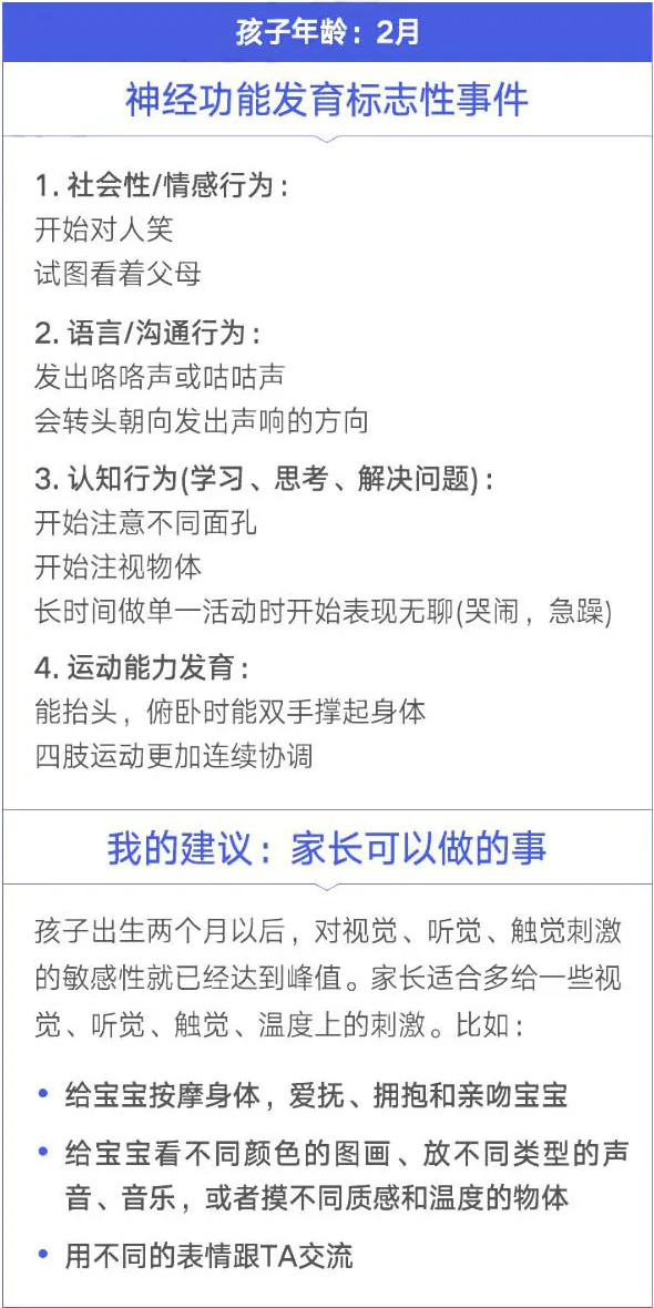 家长清单:2月龄发育标志与家长建议
