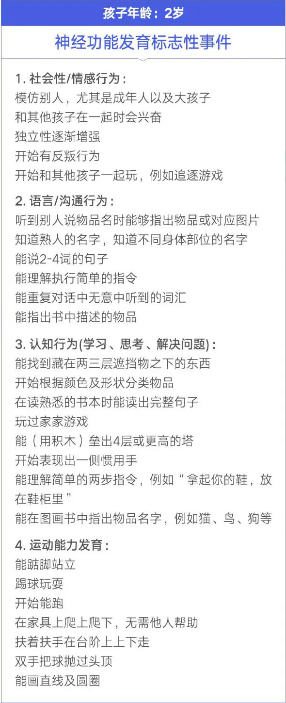 家长清单:2岁神经功能发育标志