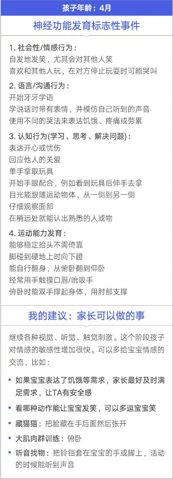 家长清单:4月龄发育标志与家长建议