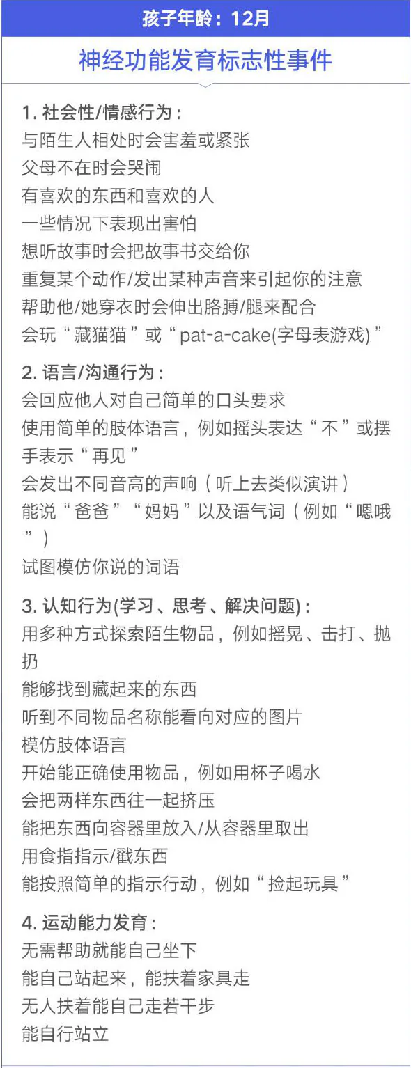 家长清单:12月龄神经功能发育标志