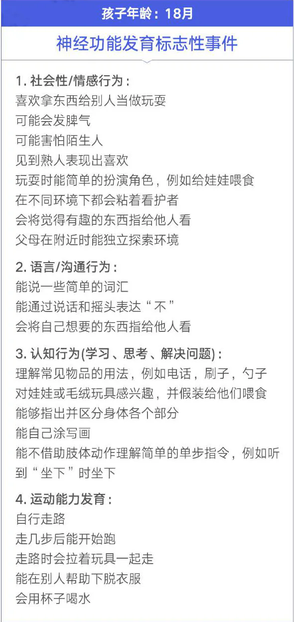 家长清单:18月龄神经功能发育标志