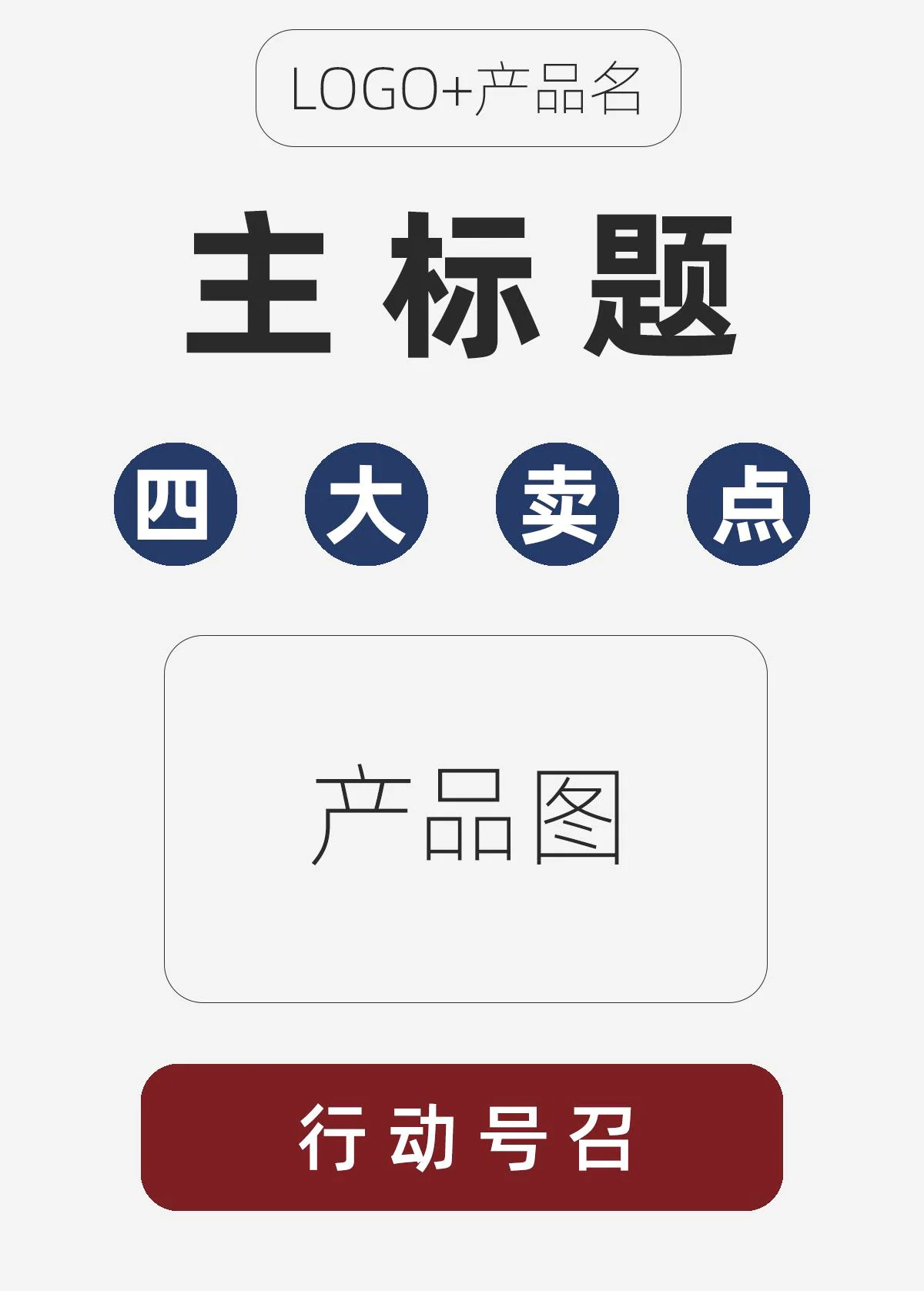 第一屏框架示意：品牌、主标题、四大卖点、产品图与行动号召