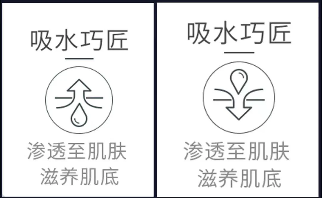 补水图形修改前后对照：箭头方向影响表达
