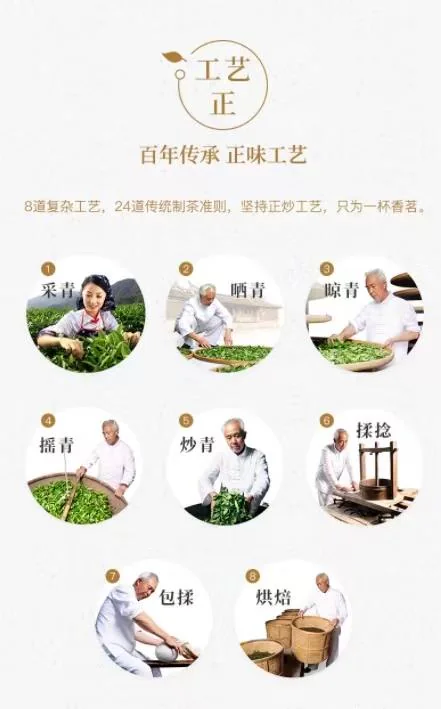 制茶流程修改前：人物照片分散注意力