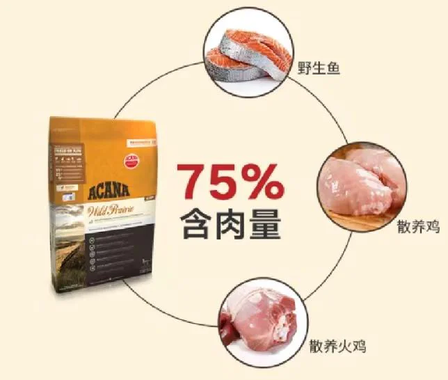猫粮含肉量海报修改后：突出肉类原料