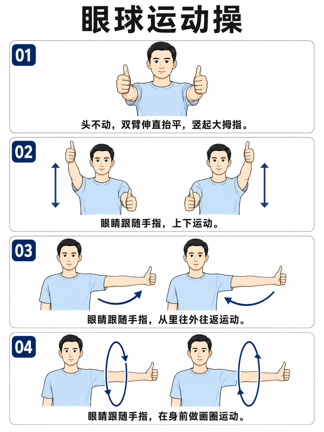 眼球运动操步骤:头不动,竖起大拇指,双眼追随手指上下、里外往返和画圈运动